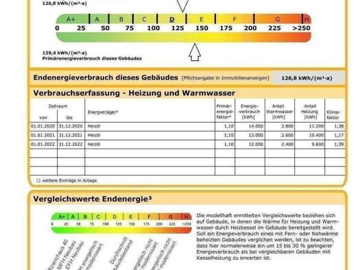 Doppelhaushälfte zum Kauf 547.000 € 4 Zimmer 100 m² 659 m² Grundstück frei ab sofort Neureut Karlsruhe 76149