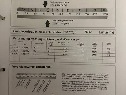 Wohnung zur Miete 700 € 2 Zimmer 70 m² Geschoss 1/2 frei ab sofort Grevenberger Str. Würselen 52146