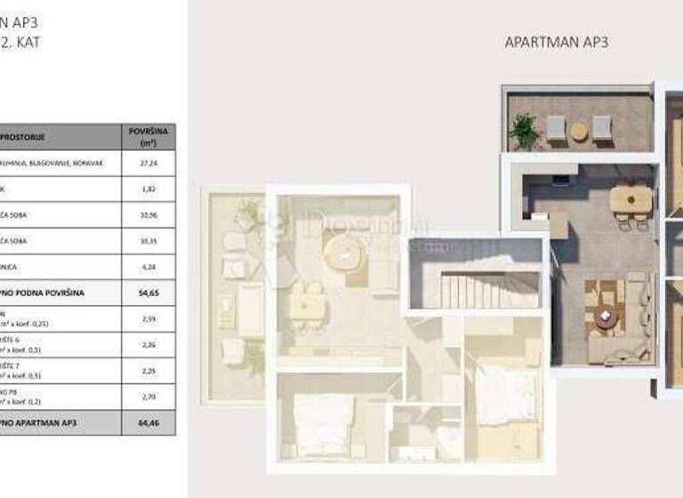 Wohnung zum Kauf 235.000 € 3 Zimmer 64 m² 2. Geschoss Novalja
