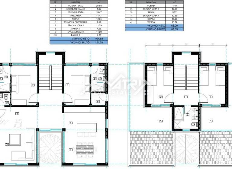 Land-/Forstwirtschaft zum Kauf 140.000 € Porec Luka