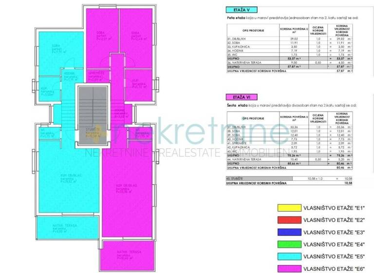 Wohnung zum Kauf 229.350 € 3 Zimmer 76 m² 2. Geschoss Starigrad