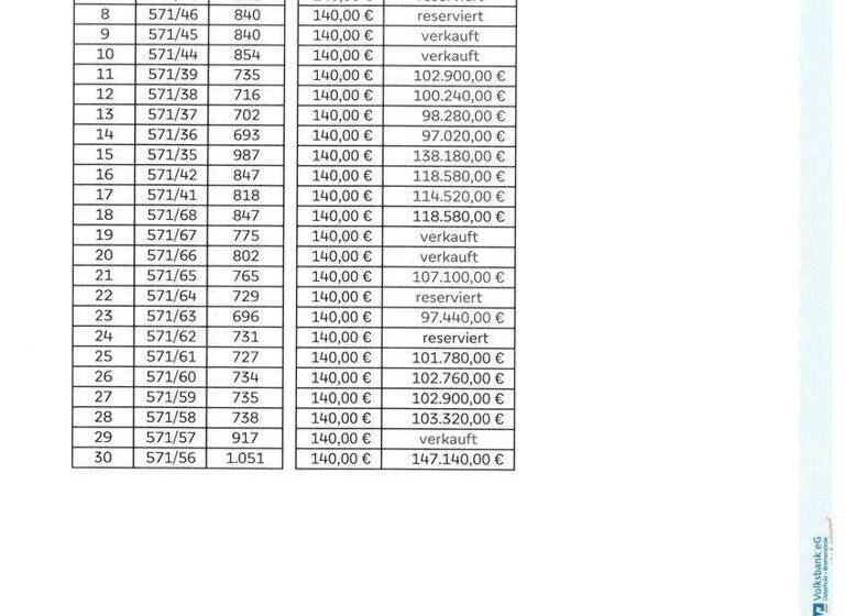 Grundstück zum Kauf 97.020 € 693 m² Grundstück frei ab sofort Hambergen 27729