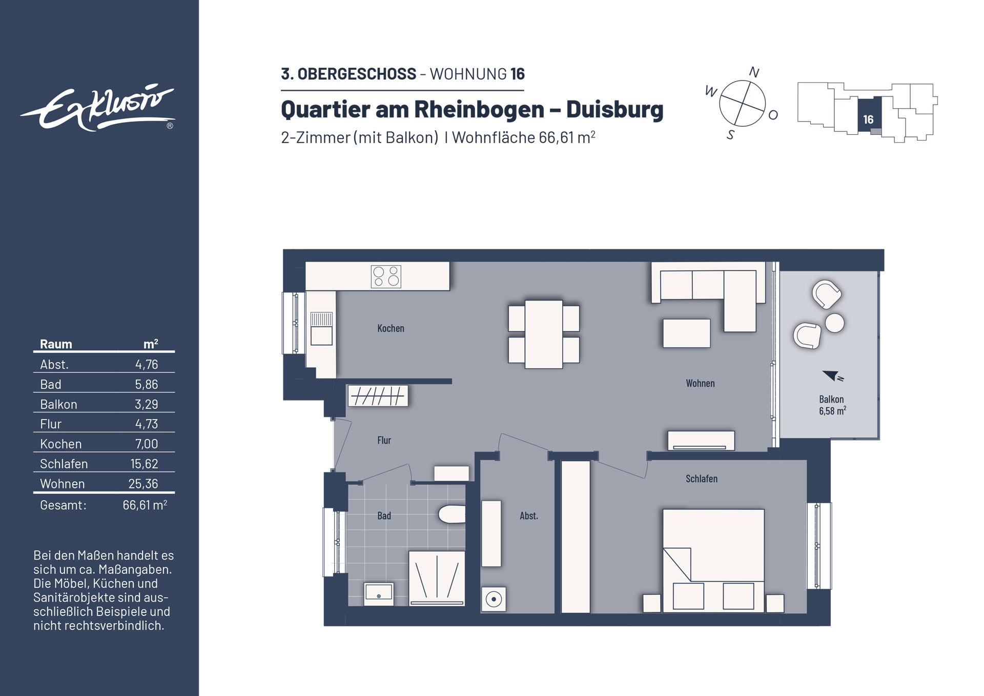 Wohnung zum Kauf provisionsfrei 285.000 € 2 Zimmer 66,6 m²<br/>Wohnfläche Buchholz Duisburg 47249