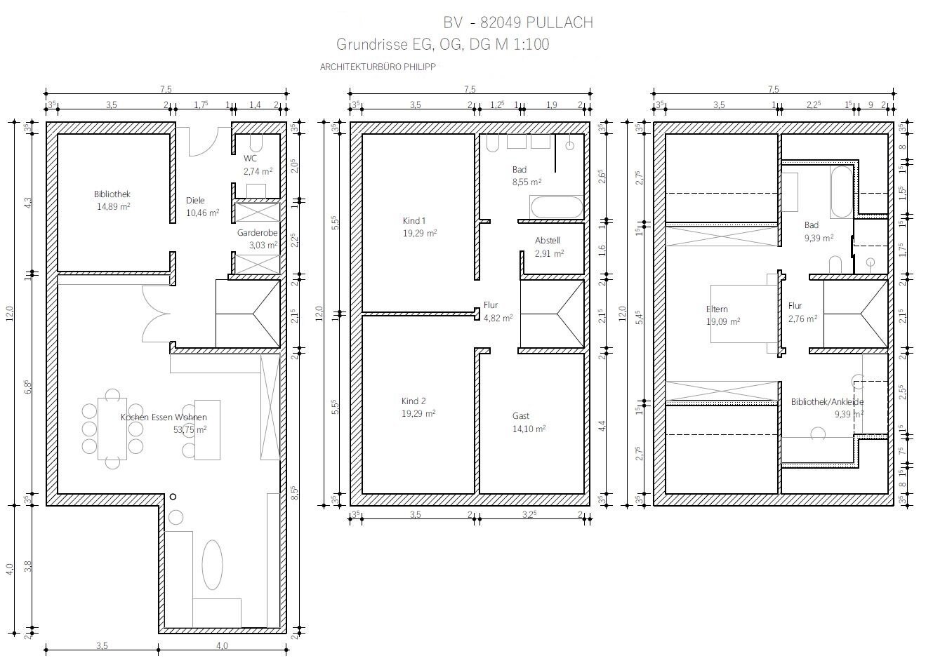 Grundstück zum Kauf 1.370.000 € 496,5 m²<br/>Grundstück Pullach Pullach im Isartal 82049