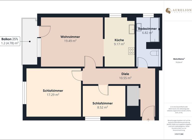 Wohnung zum Kauf 269.000 € 3 Zimmer 75,8 m² 6. Geschoss Ringheim Großostheim / Ringheim 63762