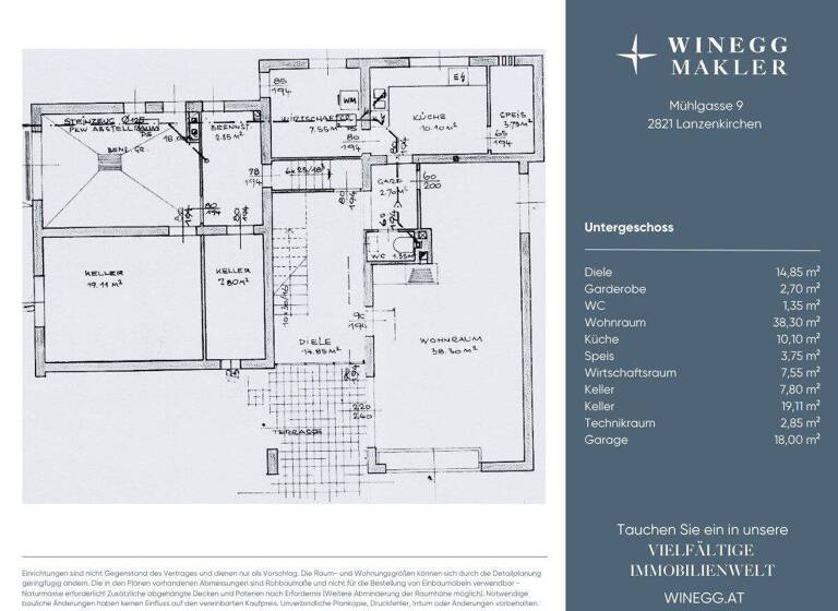 Einfamilienhaus zum Kauf 790.000 € 5,5 Zimmer 1.879 m² Grundstück Mühlgasse Lanzenkirchen 2821