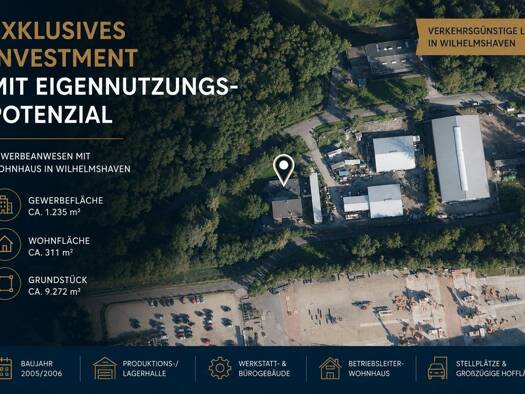 Produktionshalle zum Kauf provisionsfrei als Kapitalanlage geeignet 749.000 € 5 Zimmer 1.546 m² 9.272 m² Grundstück Innenhafen Wilhelmshaven 26389