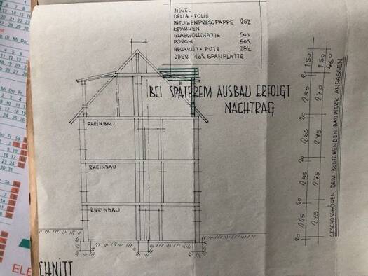 Doppelhaushälfte zur Miete 2.300 € 5,5 Zimmer 160 m² 225 m² Grundstück frei ab sofort Fischbach Kelkheim 65779