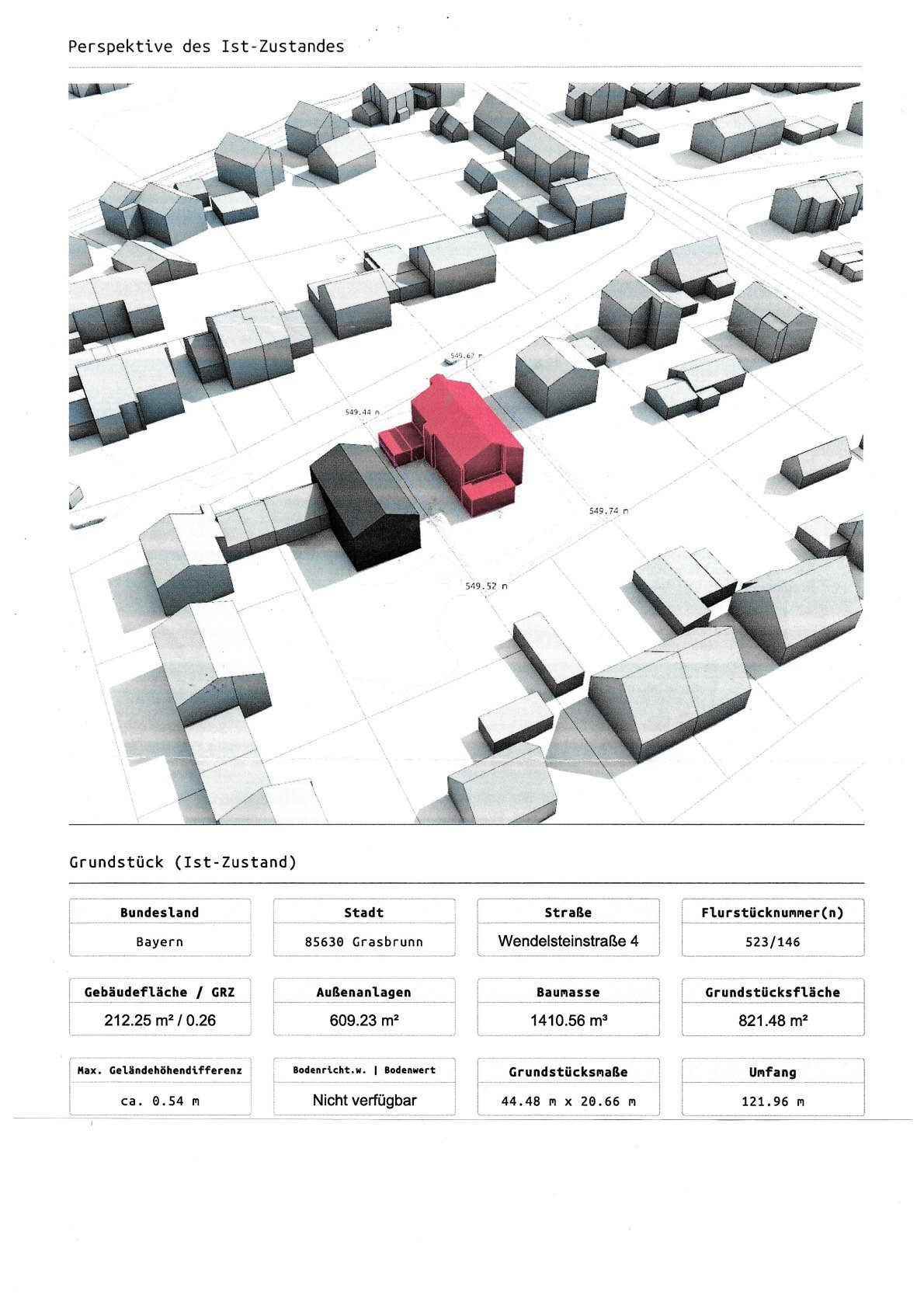 Grundstück zum Kauf 1.600.000 € 822 m²<br/>Grundstück Neukeferloh Grasbrunn 85630