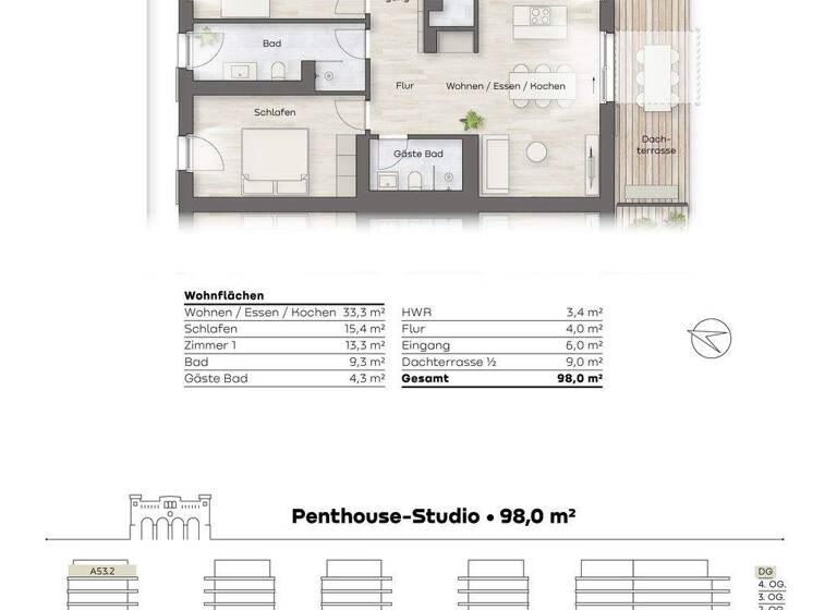 Penthouse zum Kauf provisionsfrei 774.200 € 3 Zimmer 98 m² 5. Geschoss frei ab 31.12.2027 Kohlenstraße 17 Zentrum-Süd Leipzig 04107