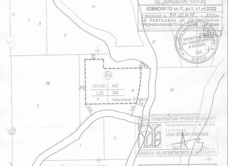 Grundstück zum Kauf provisionsfrei 169.000 € 3.200 m² Grundstück Sveti Vlas 8256