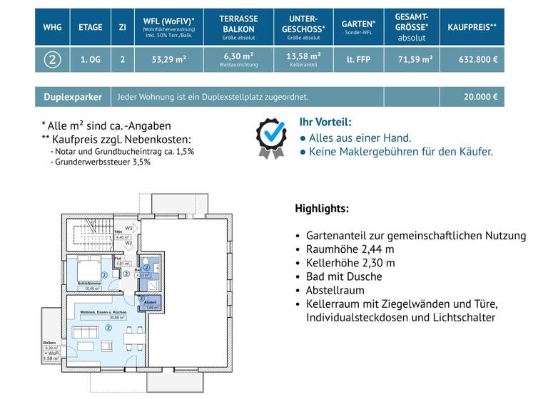 Wohnung zum Kauf provisionsfrei 632.800 € 2 Zimmer 55,6 m² 1. Geschoss Ebermayerstr. 2 Sendling-Westpark München 81369