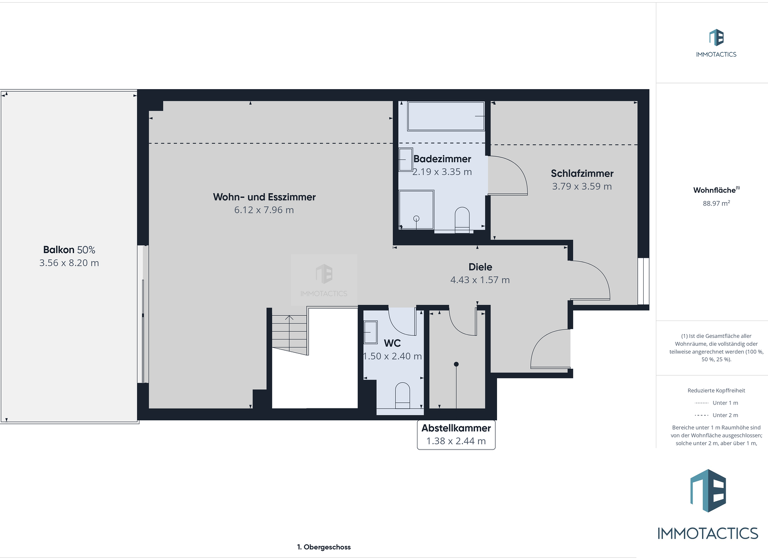 Maisonette zum Kauf - Erstbezug 699.000 € 4 Zimmer 136 m² 1. Geschoss Bingerbrück Bingen am Rhein 55411