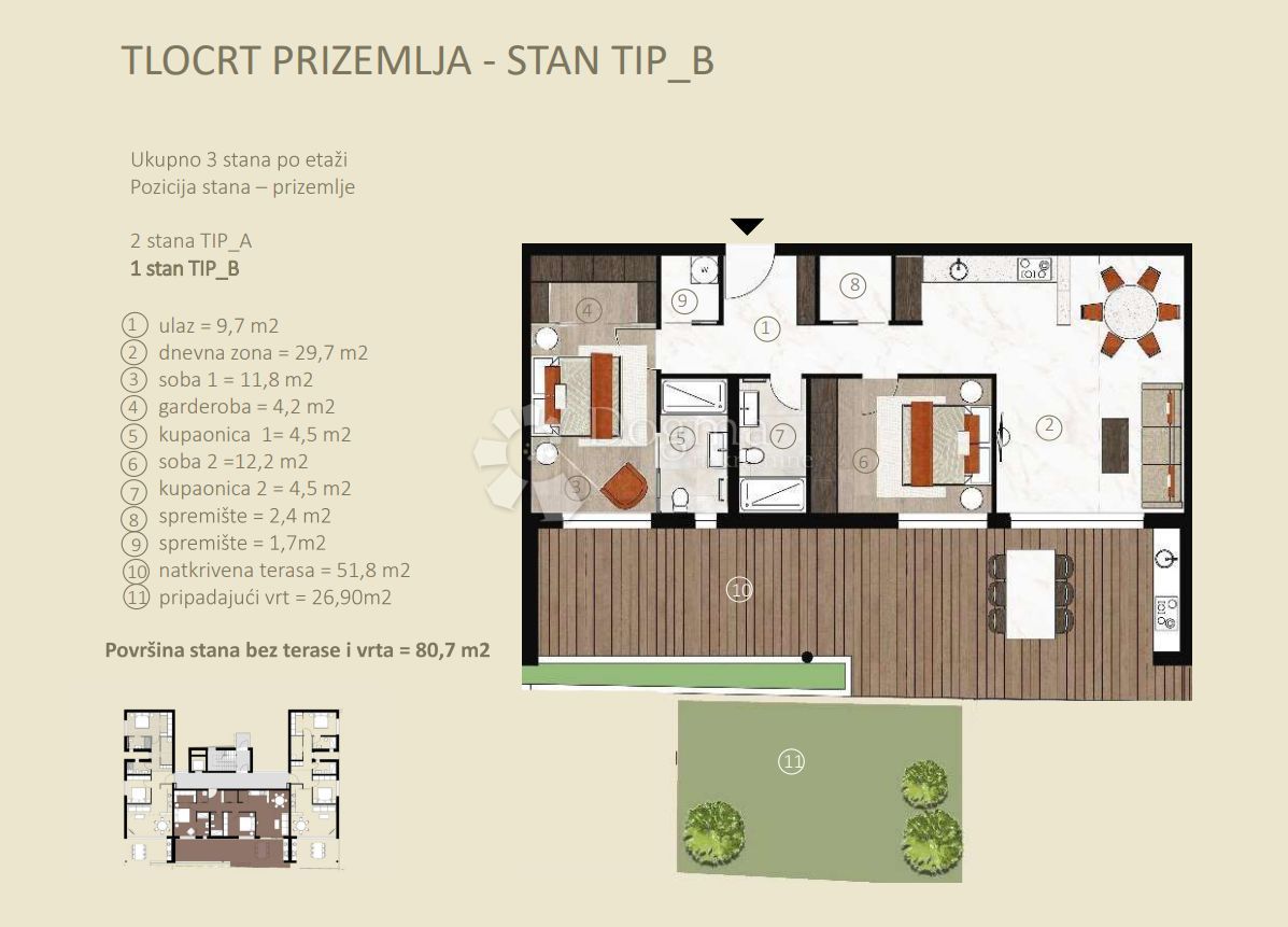 Wohnung zum Kauf 657.904 € 3 Zimmer 176 m²<br/>Wohnfläche Novigrad 52466