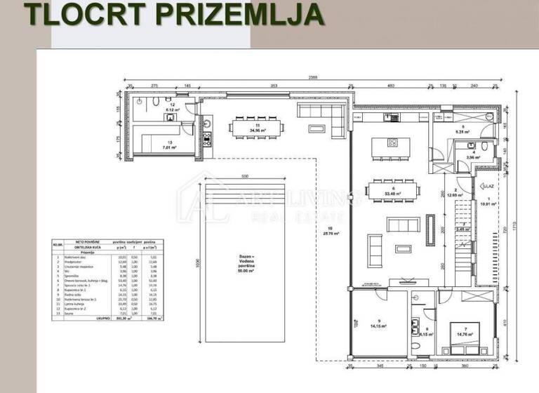 Haus zum Kauf 1.650.000 € 7 Zimmer 600 m² Porec Luka