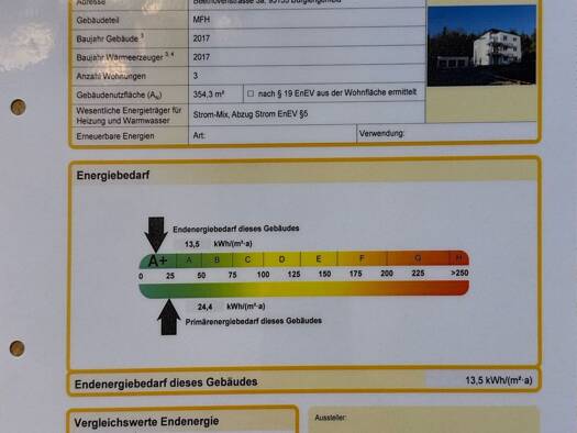 Wohnung zur Miete 850 € 3 Zimmer 90,3 m² Geschoss 2/3 frei ab 01.04.2026 Beethovenstraße 3 a Burglengenfeld 93133