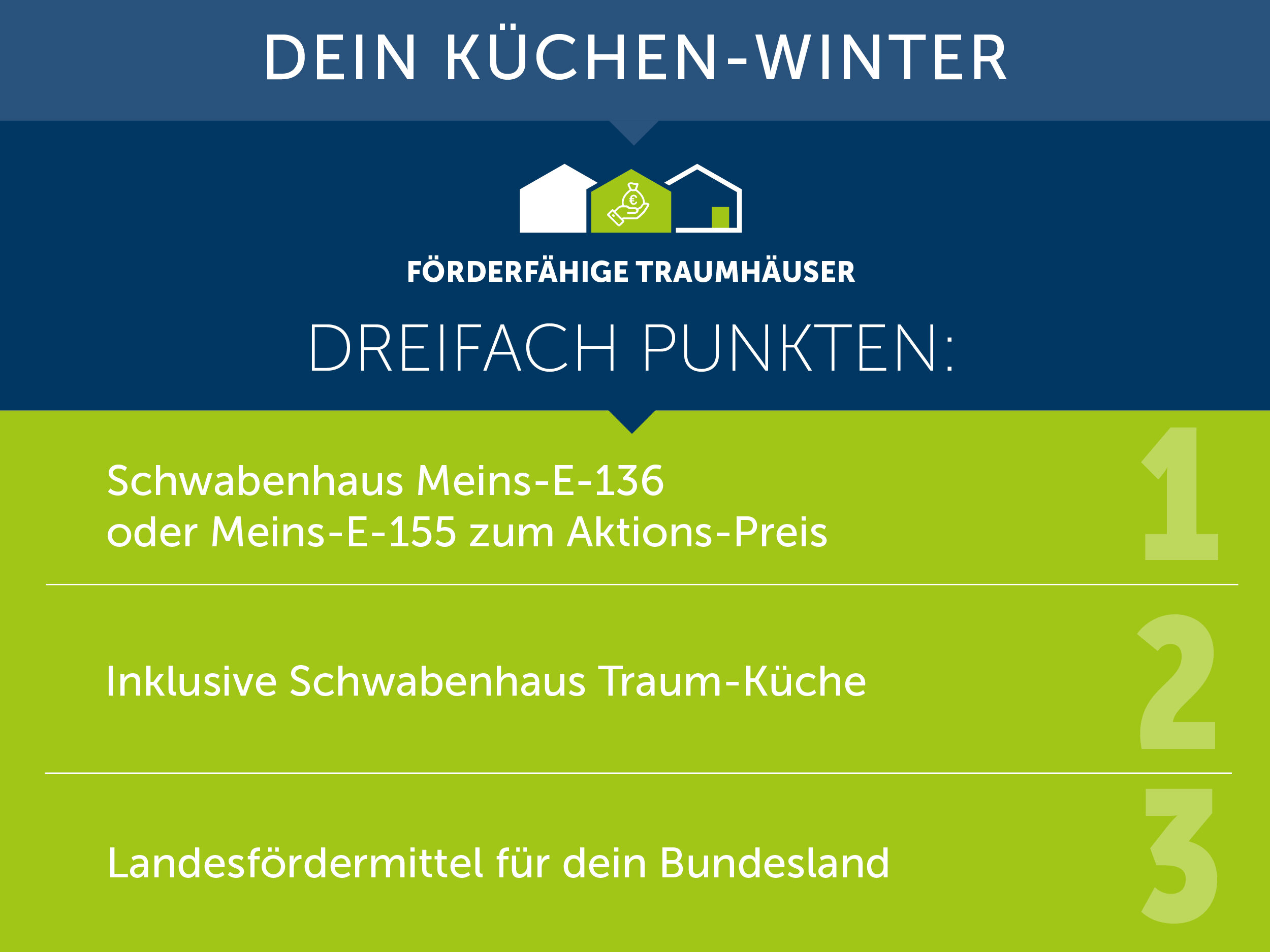 Grundstück zum Kauf provisionsfrei 165.599 € 1.098 m²<br/>Grundstück Waldulm Kappelrodeck 77876