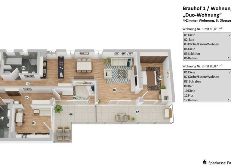 Wohnung zum Kauf provisionsfrei 635.000 € 4 Zimmer 132,5 m²<br/>Wohnfläche Haidenhof-Nord Passau 94032