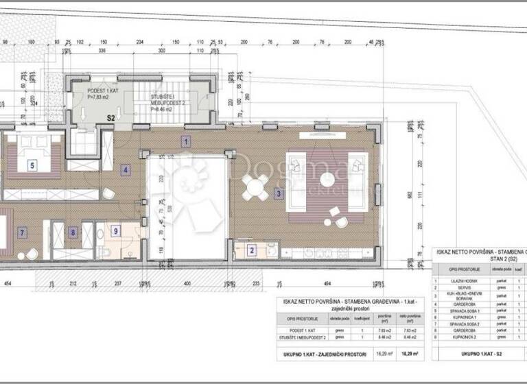Wohnung zum Kauf 1.760.000 € 2 Zimmer 216 m² 1. Geschoss Petrova - Vocarska