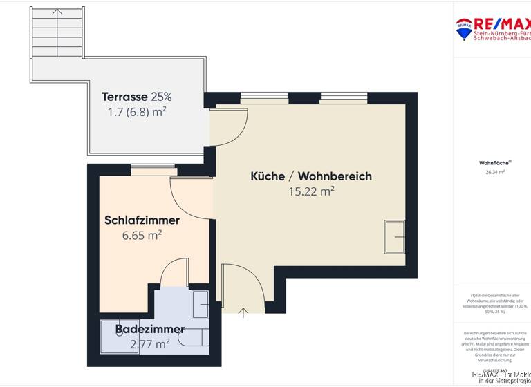 Wohnung zum Kauf 84.900 € 2 Zimmer 28 m² EG Büchelberg Gunzenhausen / Büchelberg 91710