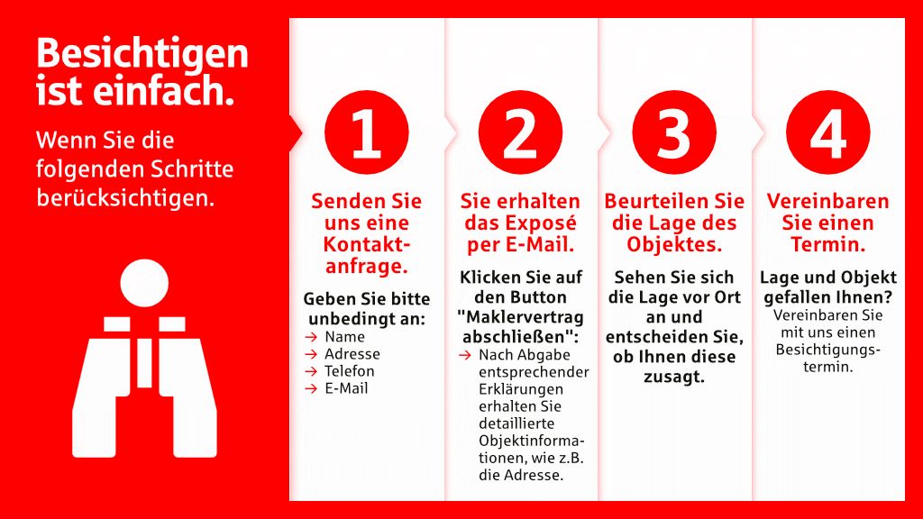 Doppelhaushälfte zum Kauf - Ansicht 5