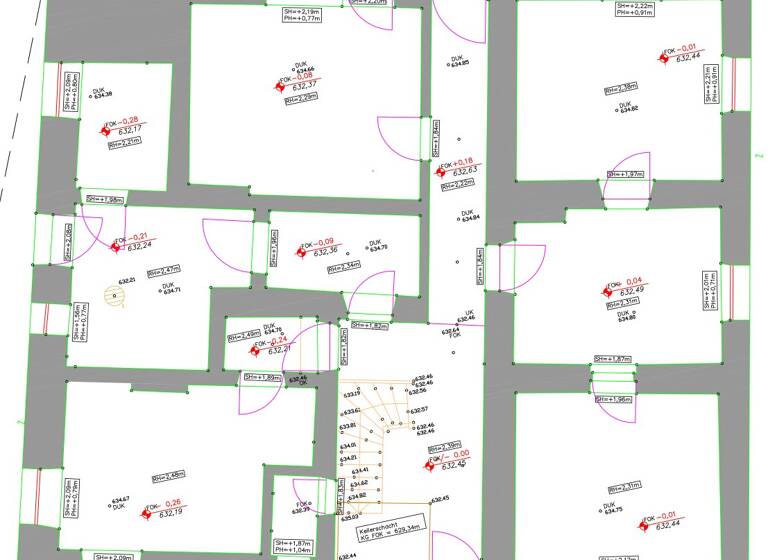 Grundstück zum Kauf 800.000 € 529 m² Grundstück Absam 6067