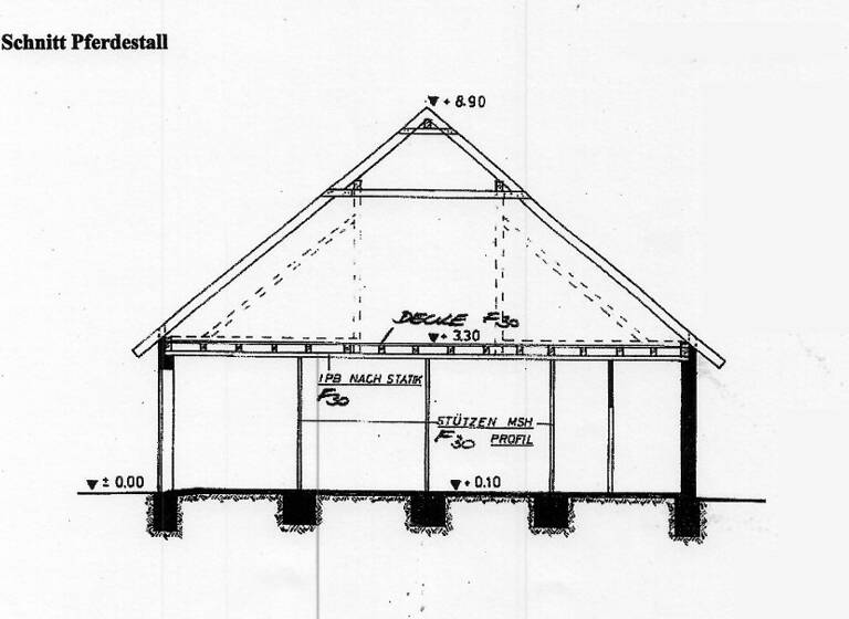 Grundstück zum Kauf 400.000 € 2.000 m² Grundstück Mandelsloh Neustadt am Rübenberge 31535