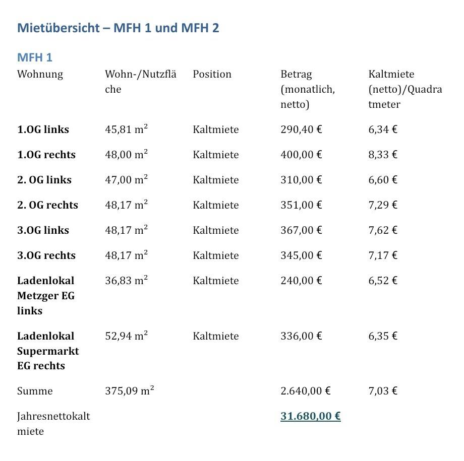 Property thumbnail 19