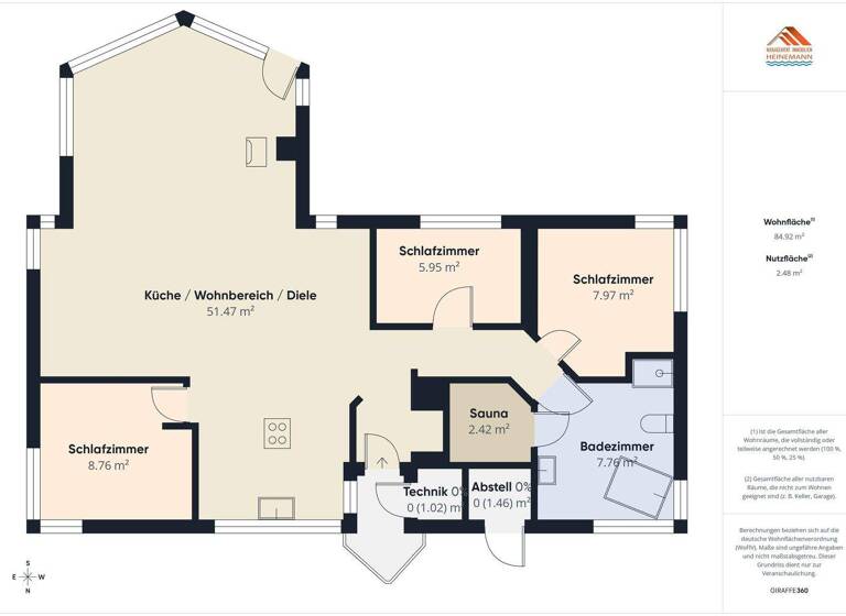 Haus zum Kauf 420.000 € 4 Zimmer 86 m² 656 m² Grundstück Otterndorf 21762