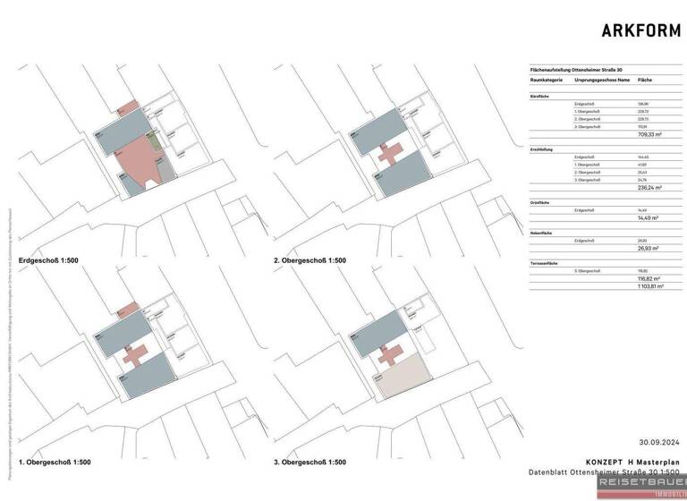 Bürogebäude zur Miete 10,50 € 972,5 m² Bürofläche Pöstlingberg Linz 4040