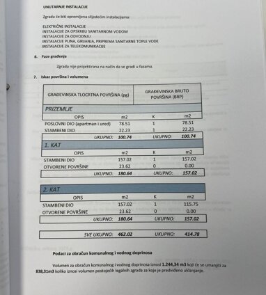 Wohnung zum Kauf 135.050 € 2 Zimmer 73 m² 1. Geschoss Retfala