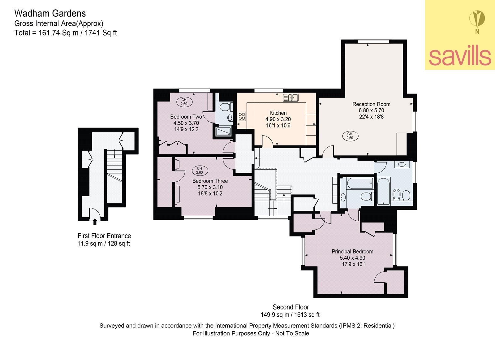 Wohnung zum Kauf provisionsfrei 3.125.460 € 4 Zimmer 161,7 m²<br/>Wohnfläche London NW3 3DN