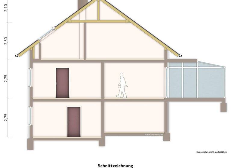 Einfamilienhaus zum Kauf 219.000 € 7 Zimmer 180 m² 963 m² Grundstück Unterneurode Philippsthal 36269