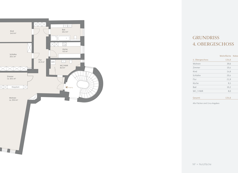 Wohnung zur Miete 3.950 € 4 Zimmer 135 m² 4. Geschoss Altstadt-Lehel München 80538