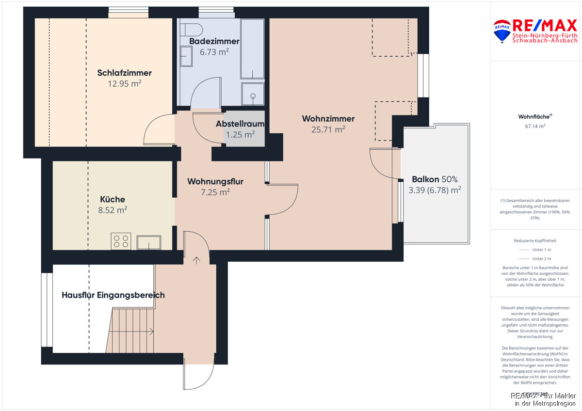 Wohnung zum Kauf 190.000 € 2 Zimmer 68 m²<br/>Wohnfläche Markt Erlbach Markt Erlbach 91459