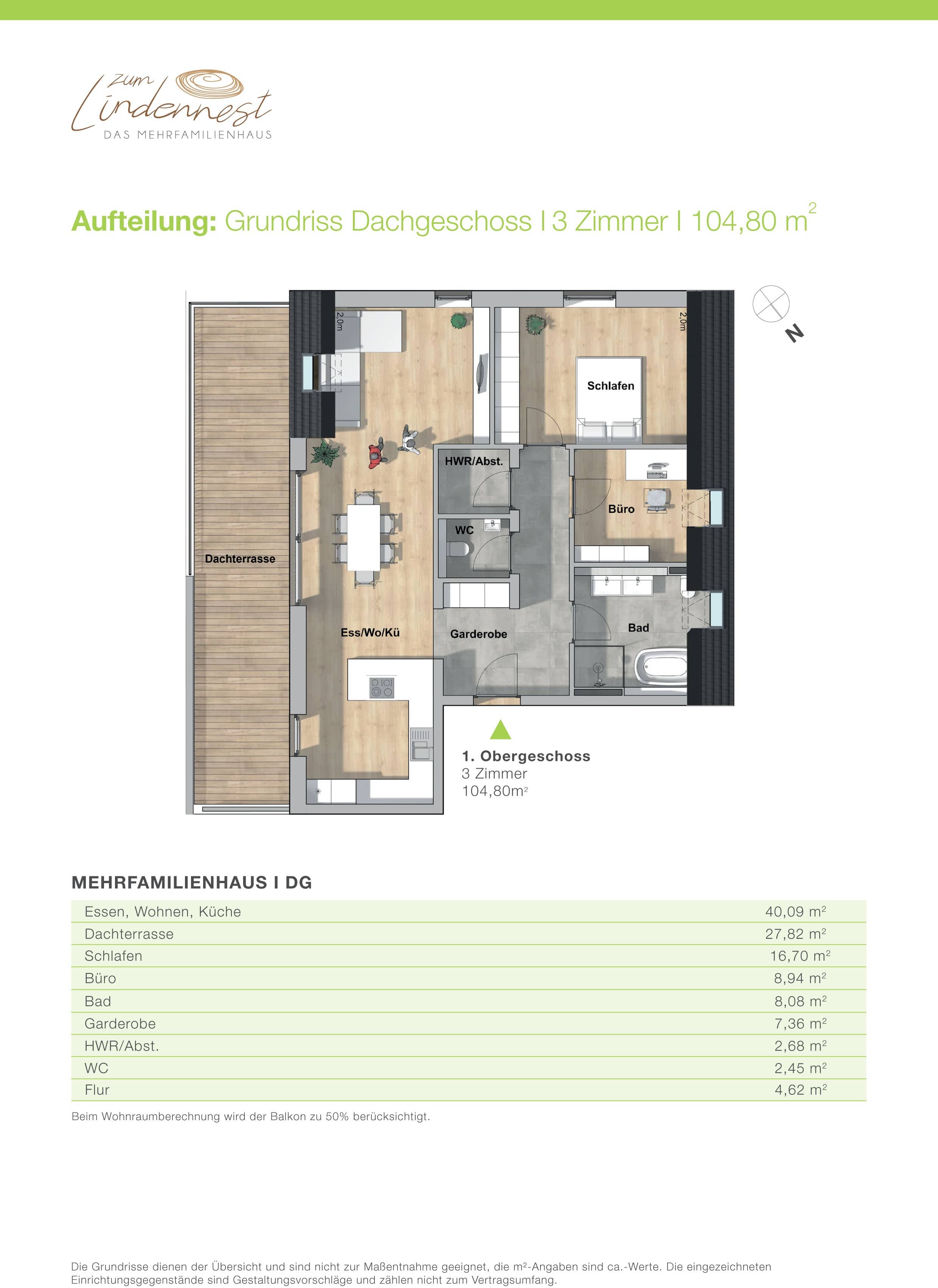 Wohnung zum Kauf provisionsfrei 664.000 € 3 Zimmer 104,8 m²<br/>Wohnfläche 2.<br/>Geschoss Stadtmitte Schwabach 91126