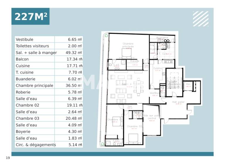Studio zum Kauf 397.579 € 4 Zimmer 227 m² 3. Geschoss Point E, Dakar Point E 10 700
