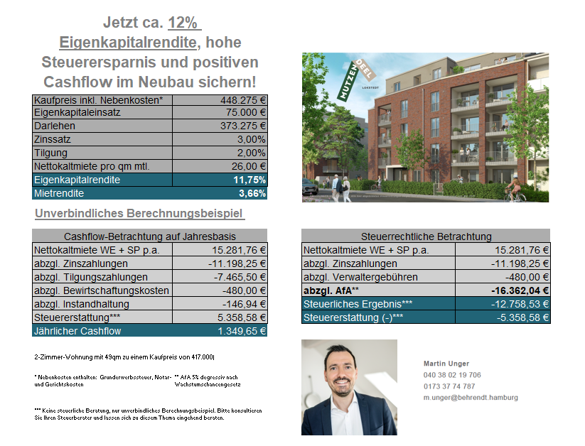 Wohnung zum Kauf provisionsfrei 417.000 € 2 Zimmer 49 m²<br/>Wohnfläche EG<br/>Geschoss Mutzenbecherweg 17 Lokstedt Hamburg 22529