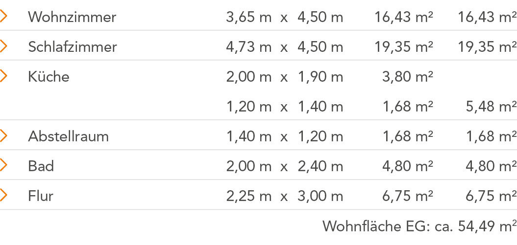 Wohnung zum Kauf 175.000 € 2 Zimmer 55 m²<br/>Wohnfläche EG<br/>Geschoss Ludwigsburg - Mitte Ludwigsburg 71638