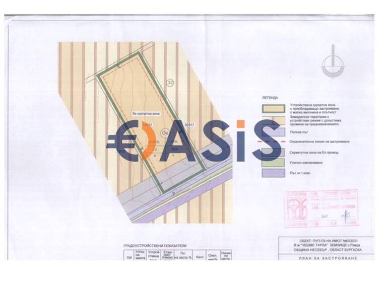 Grundstück zum Kauf provisionsfrei 456.600 € Ravda