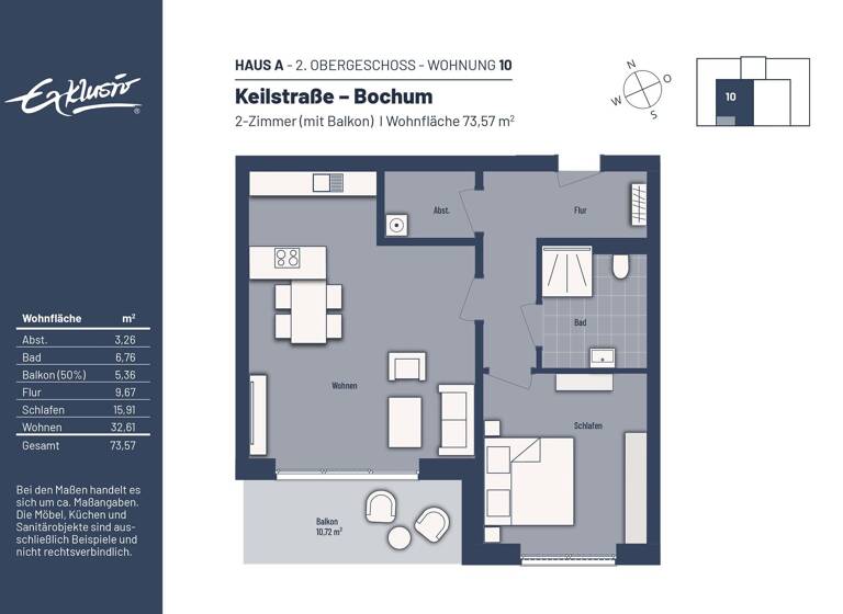 Wohnung zum Kauf provisionsfrei 309.000 € 2 Zimmer 73,6 m²<br/>Wohnfläche Keilstraße 18 Linden Bochum 44879