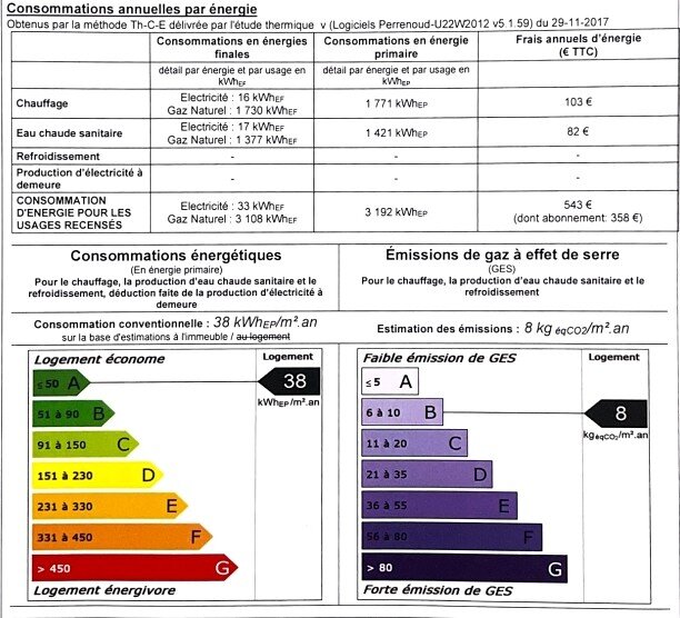 Wohnung zum Kauf 199.000 € 3 Zimmer 89 m²<br/>Wohnfläche Welferding Sarreguemines-Welferding 57200