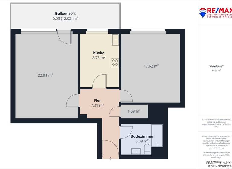 Wohnung zum Kauf 215.000 € 2 Zimmer 69 m²<br/>Wohnfläche 8.<br/>Geschoss Stein Stein 90547