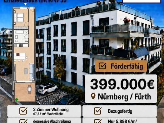Wohnung zum Kauf - Neubau provisionsfrei als Kapitalanlage geeignet 399.000 € 2 Zimmer 67,7 m² Flößaustraße 100 Südstadt Fürth 90763