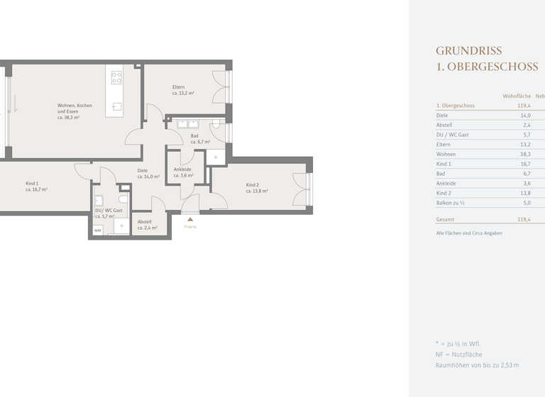 Wohnung zum Kauf 1.755.000 € 4 Zimmer 119 m² 1. Geschoss Neuhausen-Nymphenburg München 80639
