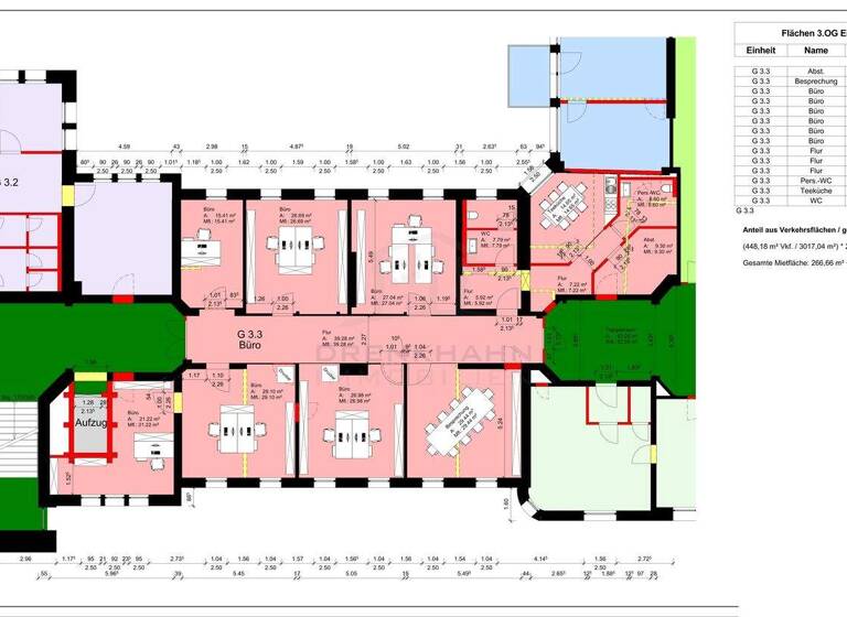 Büro zur Miete - Erstbezug 14 € Zum Bahnhof 15 Paulsstadt Schwerin 19053