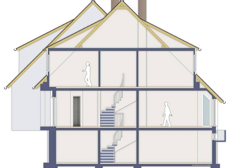 Reihenendhaus zum Kauf 597.000 € 4 Zimmer 122,3 m² 463 m² Grundstück Stuckenbusch Recklinghausen 45659