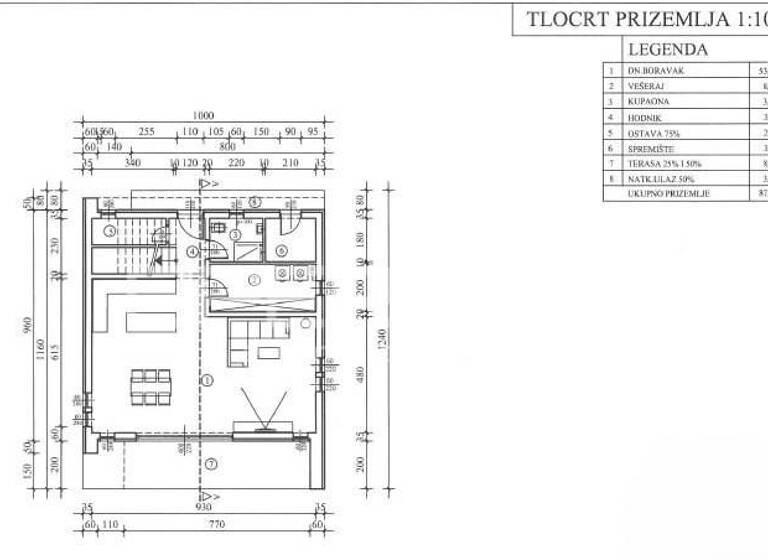 Haus zum Kauf 689.000 € 4 Zimmer 167 m² Centar - Gulici