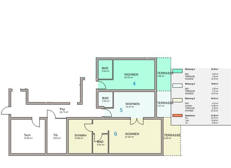 Wohnung zum Kauf 769.000 € 10 Zimmer 326 m² Groß Schneen Friedland / Groß Schneen 37133