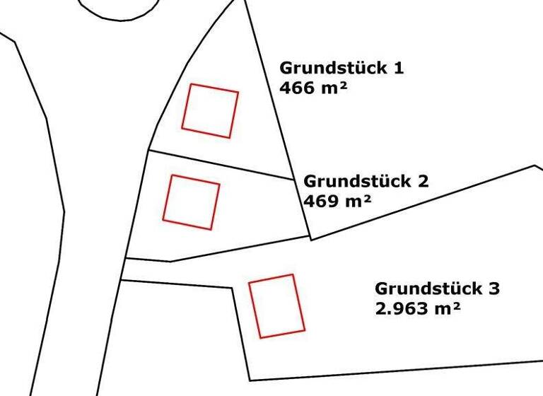 Grundstück zum Kauf 189.900 € 2.963 m² Grundstück Bergen Bergen auf Rügen 18528